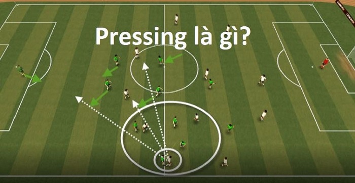 Pressing là gì? Tìm hiểu về lối chơi bóng pressing