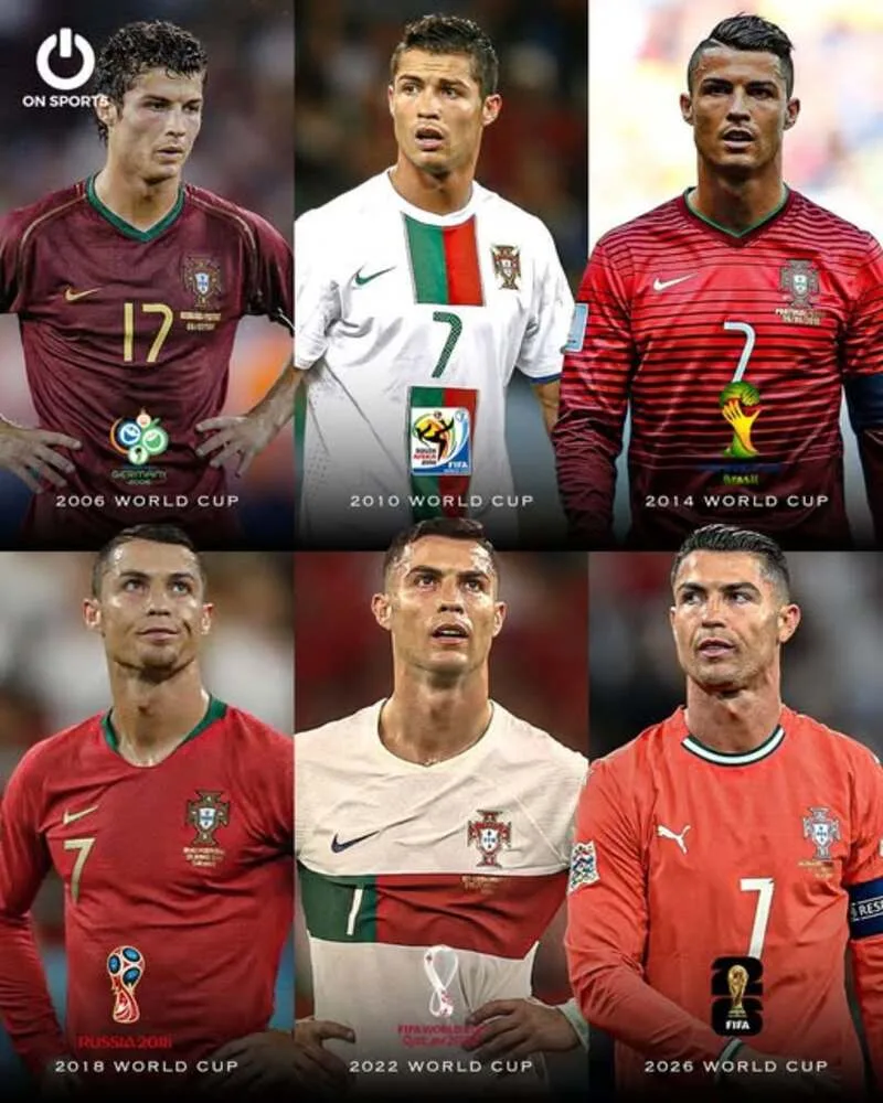 Từ năm 2006 đến 2026, Ronaldo tham dự sáu kỳ World Cup liên tiếp và tạo nên một hành trình hiếm có trong lịch sử bóng đá.